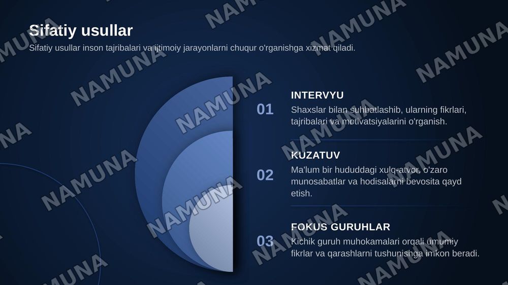 Iqtisodiy va ijtimoiy geografiyaning tadqiqot usullari. — zamonaviy taqdimot, 6-slayd