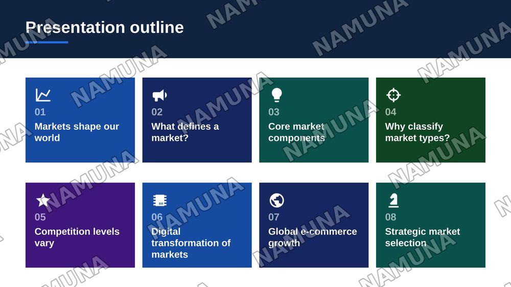 Market and it"s types — zamonaviy taqdimot, 2-slayd