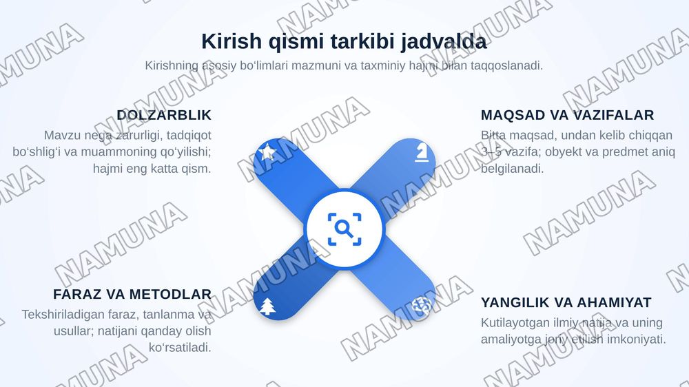 Tadqiqot ishi (magistrlik dissertatsiyasi)ni rejalashtirishda qo‘yiladigan umumiy talablar. Kirish — zamonaviy taqdimot, 8-slayd