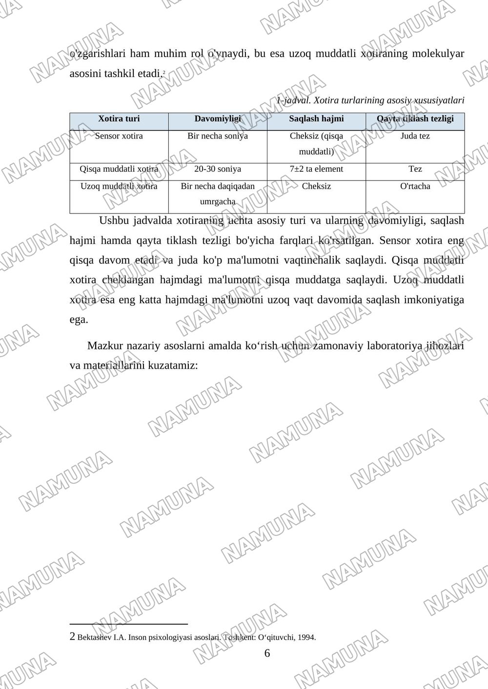 Xotira haqida tushuncha. Nerv fiziologik asoslari turlari va jarayonlari — mustaqil ish, 6-varaq