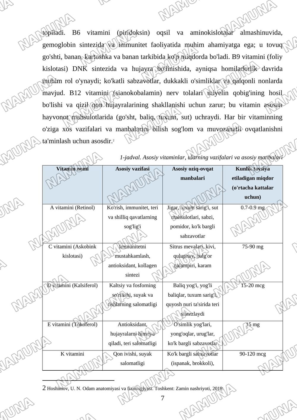 Vitaminlar. Vitaminlarni ishlatish — mustaqil ish, 7-varaq