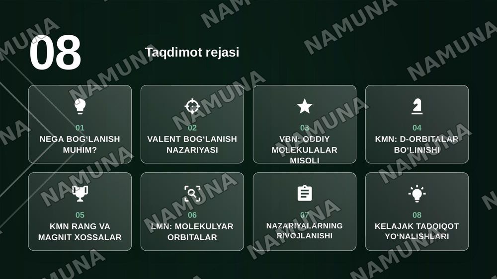 Kimyoviy bogʻlanish birikmalarda tabiati. Valent bogʻlar, kristall maydon va ligand maydoni nazariyalari. — zamonaviy taqdimot, 2-slayd