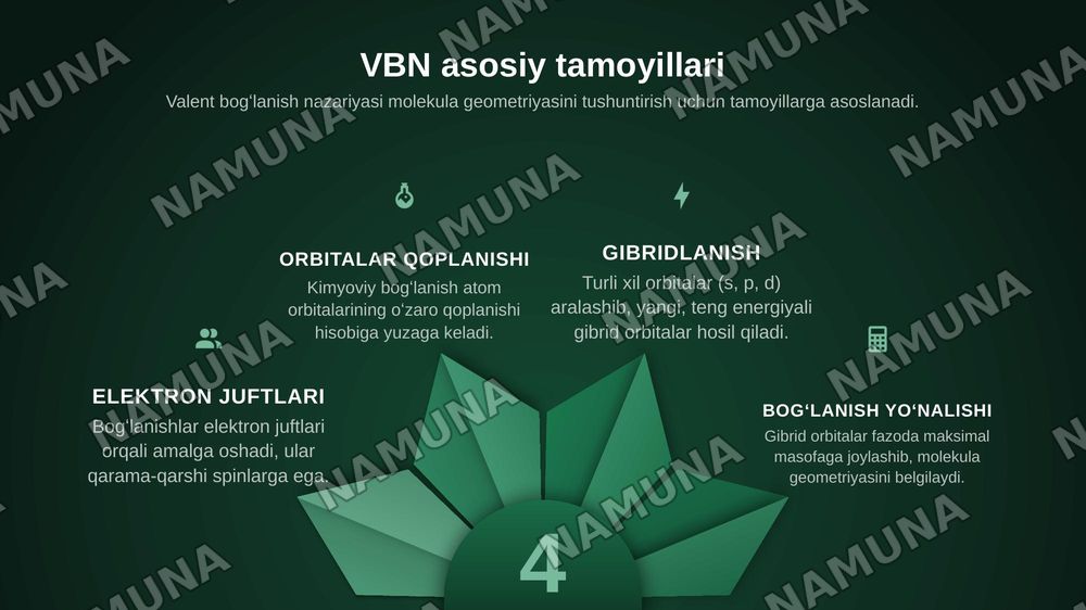 Kimyoviy bogʻlanish birikmalarda tabiati. Valent bogʻlar, kristall maydon va ligand maydoni nazariyalari. — zamonaviy taqdimot, 6-slayd