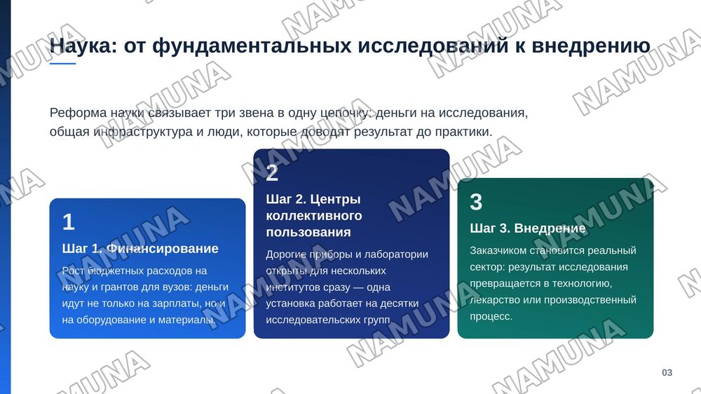Реформы в социальной сфере: наука, здравоохранение и молодежная политика. — zamonaviy taqdimot, 4-slayd