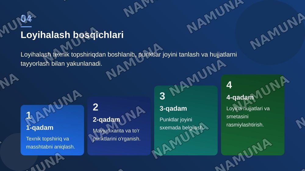 Mavzu Geodezik to'rlarini loyihalash. Geodezik punktlarni rekognossirovka qilish.
shu mavzuda slayt qilib ber 3 ta rejali bolsin rasmlar jadvallar va diagramma lar korinishida bolsin 15 list oxirgi listda foydalanilgan adabitotlar — zamonaviy taqdimot, 5-slayd