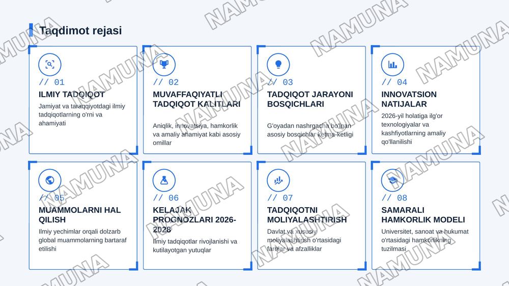 Ilmiy tadqiqotni muvafaqiyatli yakunlari — zamonaviy taqdimot, 2-slayd