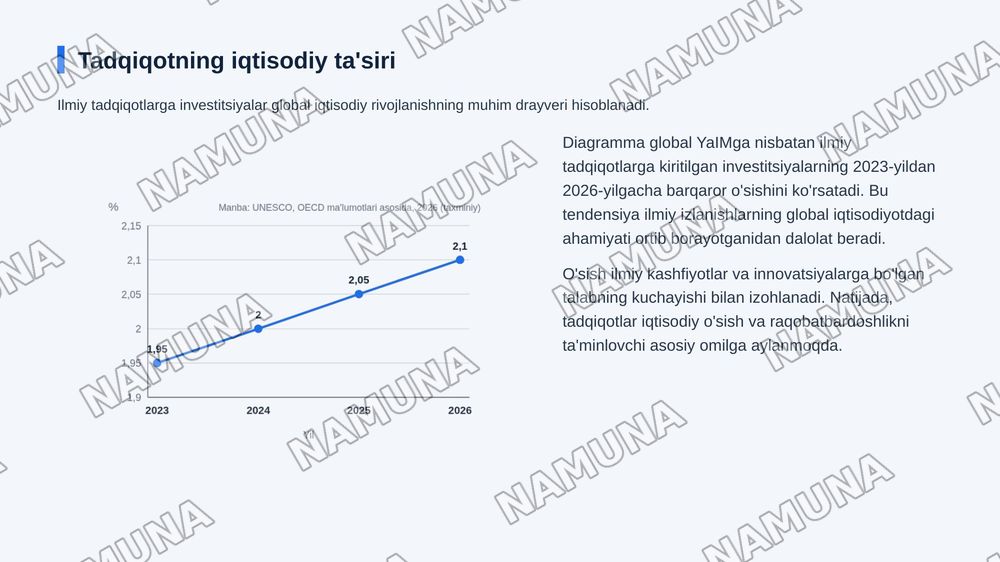 Ilmiy tadqiqotni muvafaqiyatli yakunlari — zamonaviy taqdimot, 7-slayd