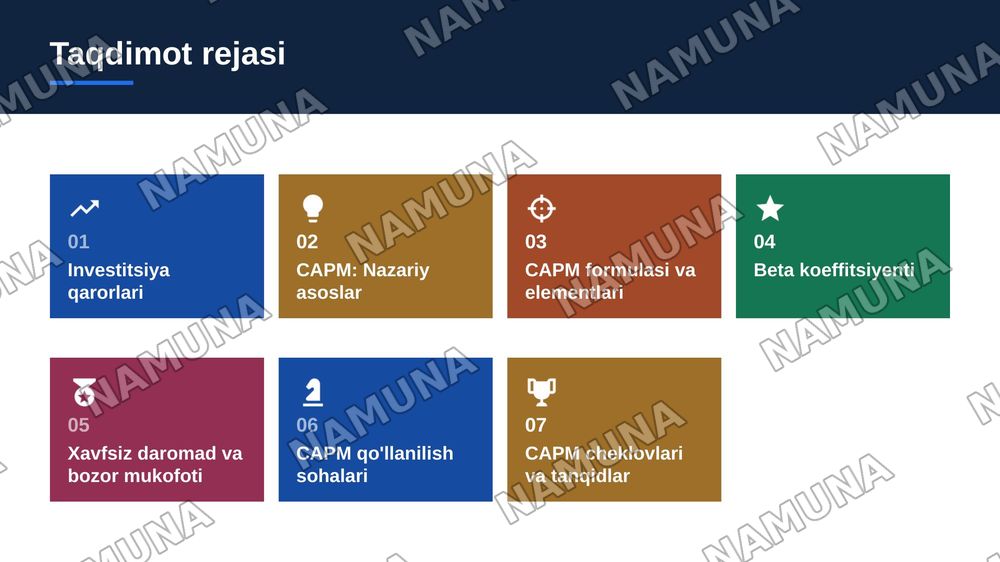 Kapital aktivlar narxi modeli va uning mazmuni. — zamonaviy taqdimot, 2-slayd