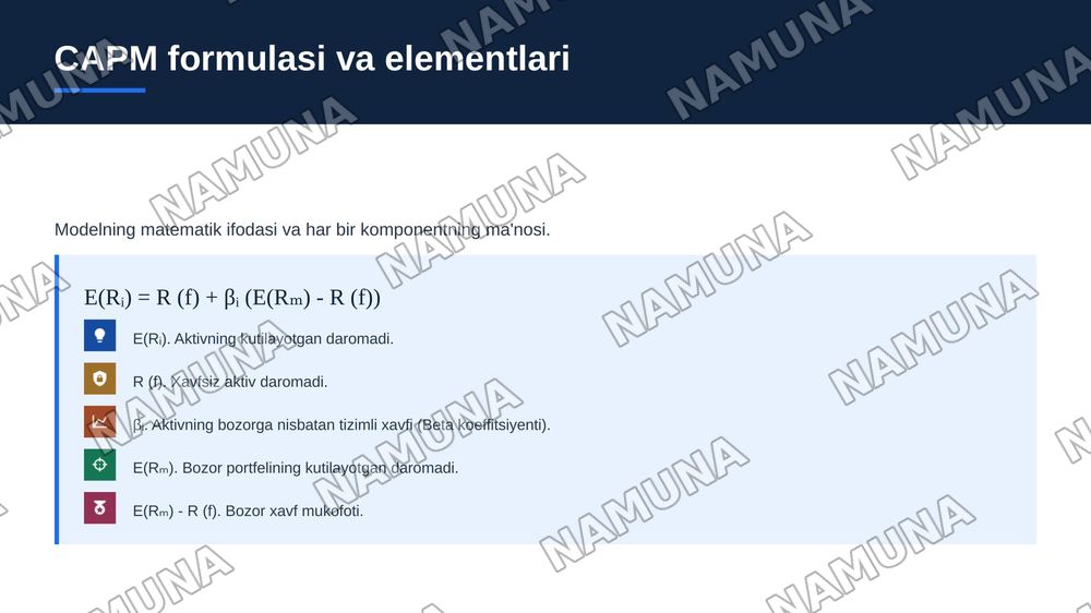 Kapital aktivlar narxi modeli va uning mazmuni. — zamonaviy taqdimot, 5-slayd