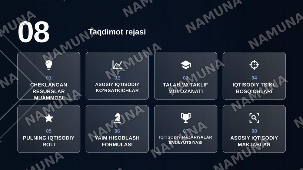 Iqtisodiyot nazariyasi — zamonaviy taqdimot, 2-slayd