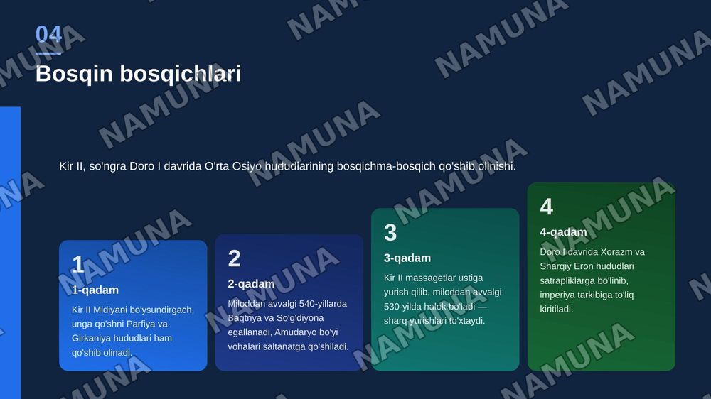 Orta Osiyo Ahamoniylar davlati tarkibida — zamonaviy taqdimot, 5-slayd