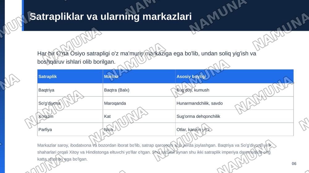 Orta Osiyo Ahamoniylar davlati tarkibida — zamonaviy taqdimot, 7-slayd
