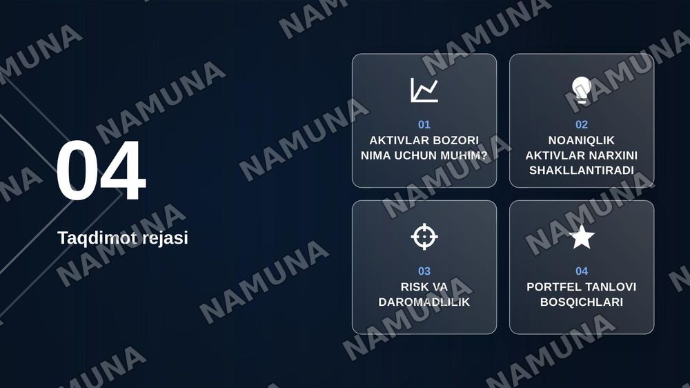 Aktivlar bozori. Noaniqlik sharoitida tanlov — zamonaviy taqdimot, 2-slayd
