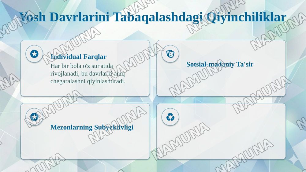 Yosh davrlar psixalogiyasi va pedagogik psixalogiyada yosh davrlarini tabaqalash muammolari — taqdimot, 7-slayd