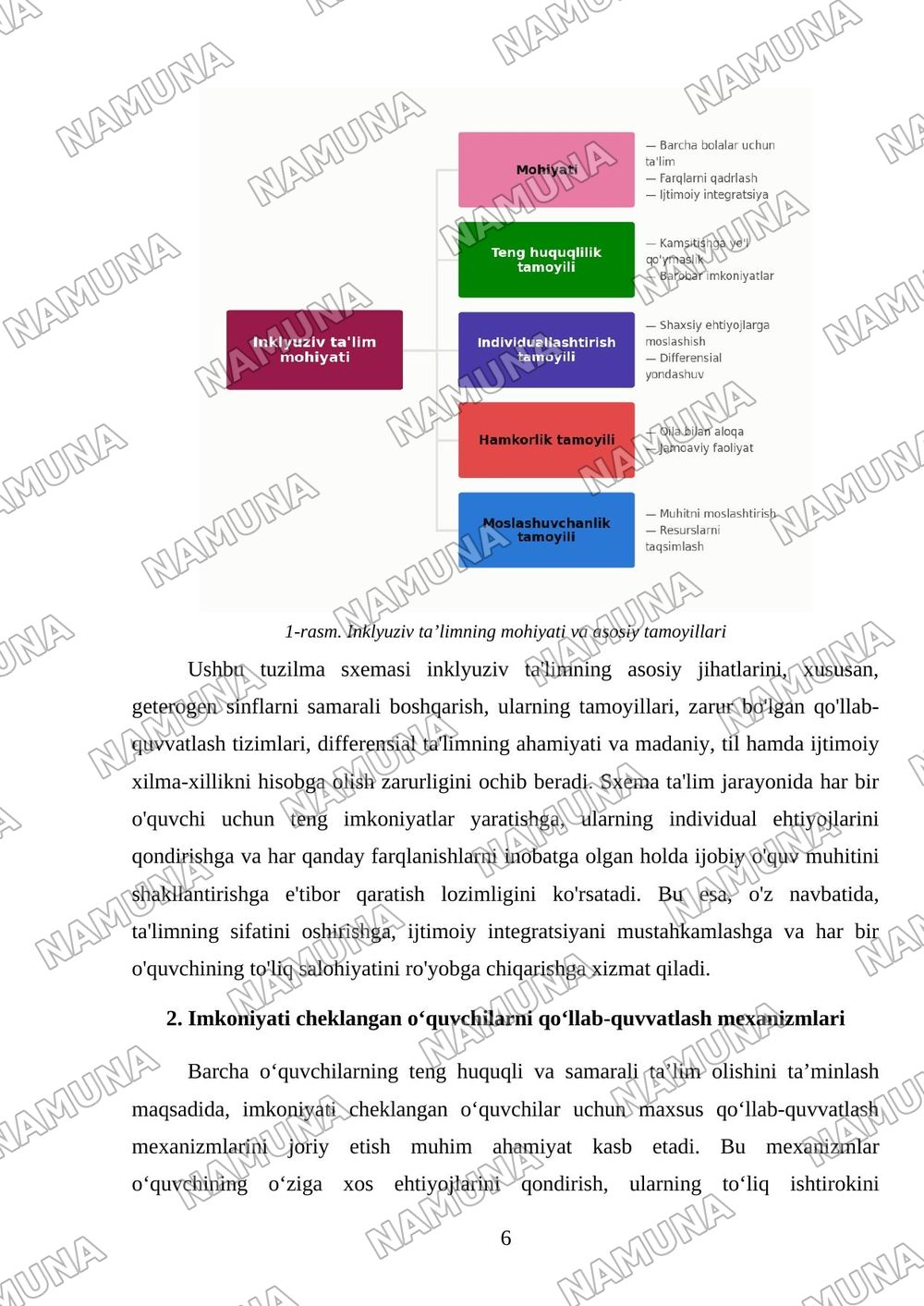 Inklyuziv va geterogen sinfni boshqarish. Tamoyillar. Qo‘llab-quvvatlash. Differensial ta’lim. Madaniy, til va ijtimoiy xilma-xillik — mustaqil ish, 6-varaq