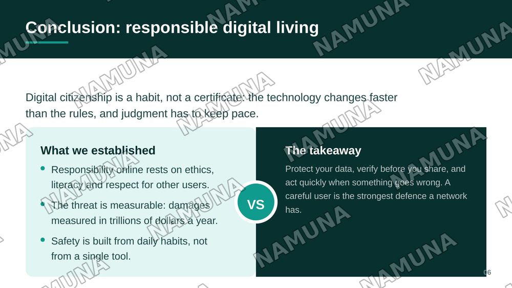 Digital Citizenship and Online Safety — zamonaviy taqdimot, 7-slayd