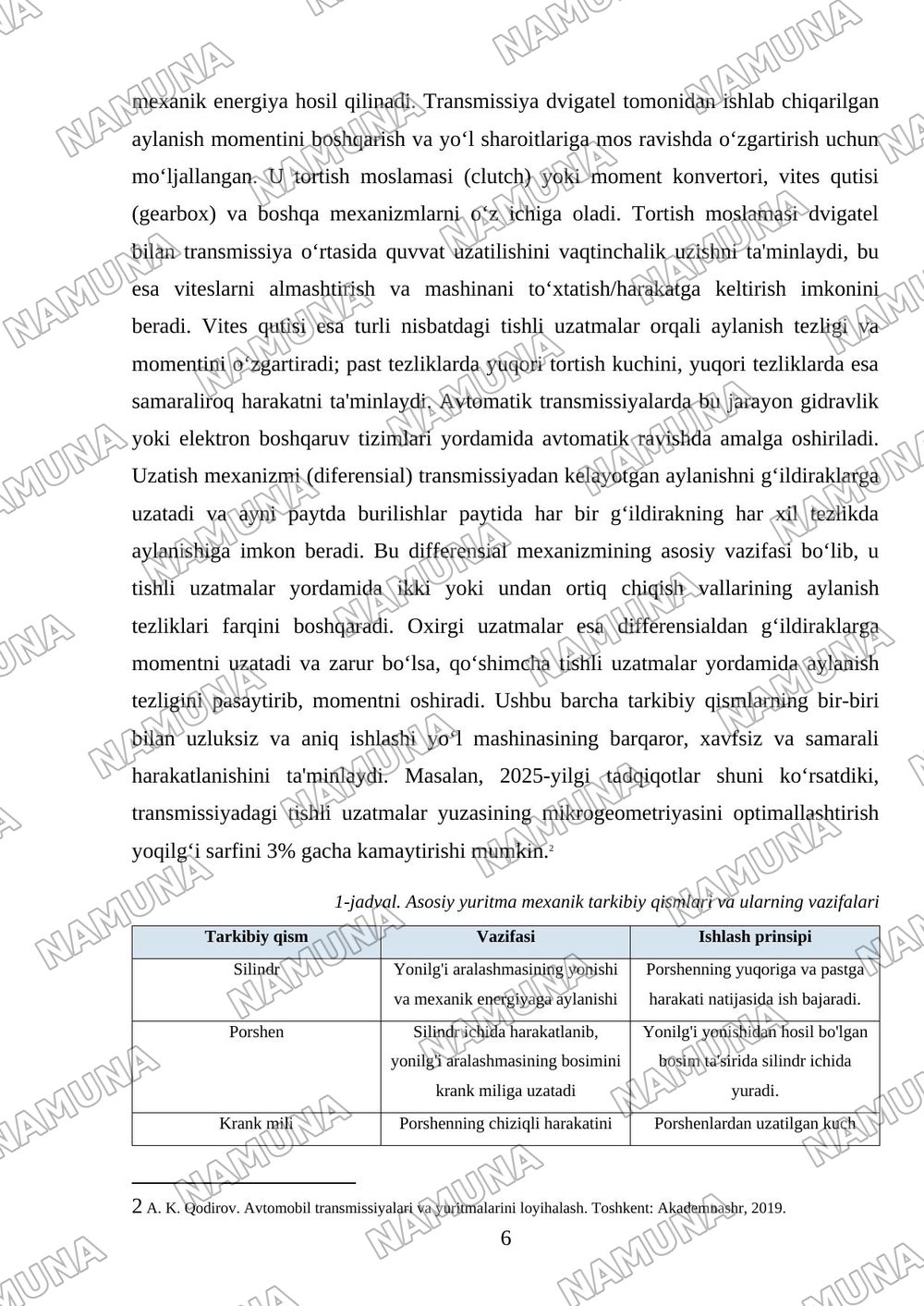 Yoʻl mashinalarining yuritmalari — mustaqil ish, 6-varaq