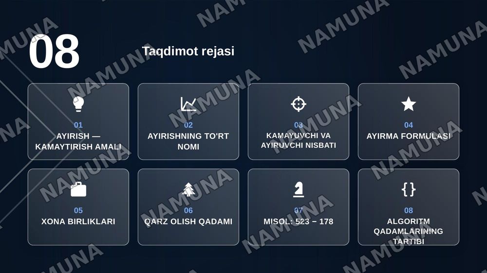 Ikki son ayirmasi
Ikki son berilgan. Birinchi sondan ikkinchi sonni ayirish algoritmini tuzing. — zamonaviy taqdimot, 2-slayd