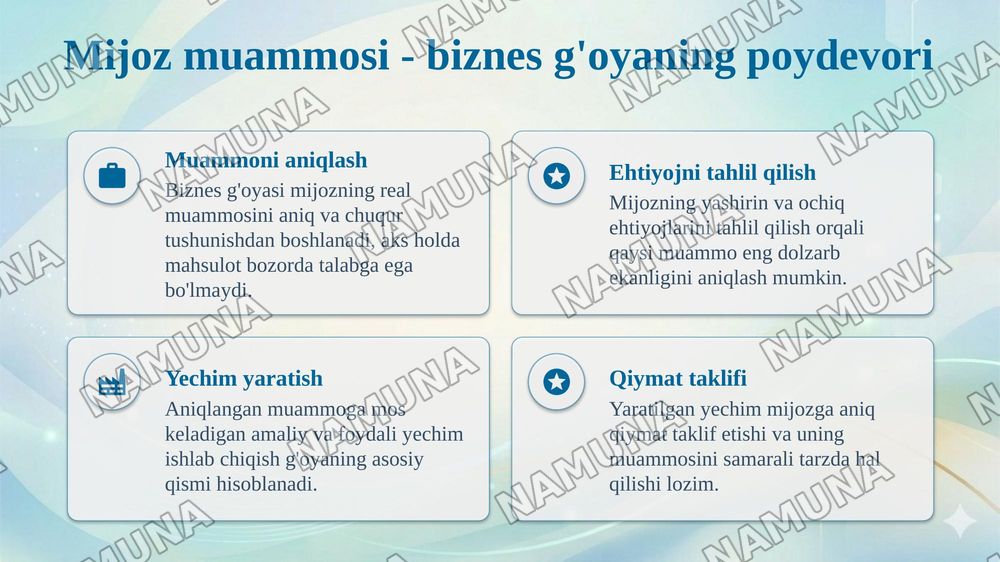 Mijoz muammosi asosida biznes g'oyani shakllantirish. Bozordagi
bo'shliqlar va real muammolarga asoslangan biznes g'oyalarni
shakllantirish.G'oyalarni topish va tahlil qilish usullari: kuzatish,
mijoz bilan suhbat, so'rovnoma va fikrlar shturmi. Eng kam
xarajatli sinov mahsuloti (MVP) konsepsiyasi:  — taqdimot, 4-slayd