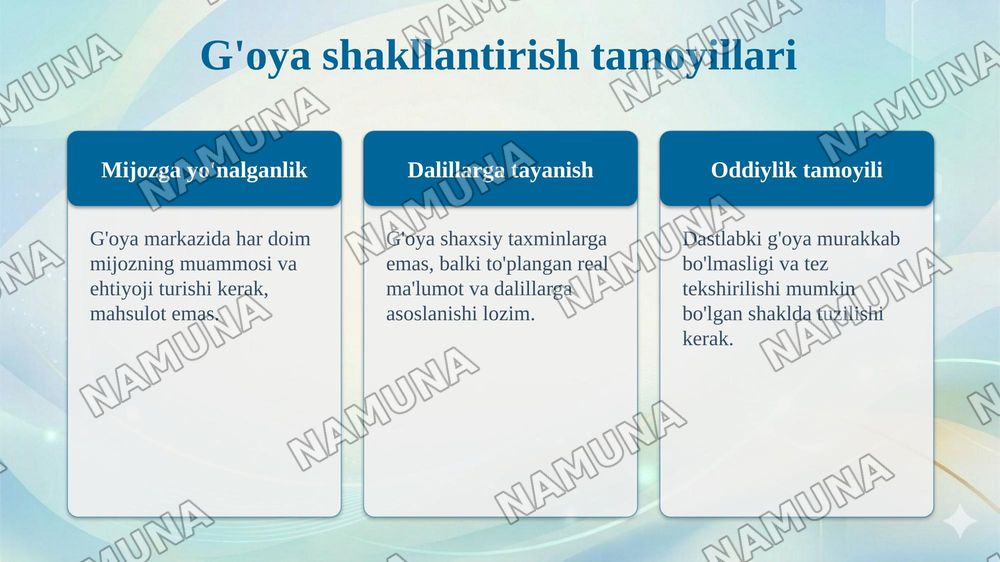 Mijoz muammosi asosida biznes g'oyani shakllantirish. Bozordagi
bo'shliqlar va real muammolarga asoslangan biznes g'oyalarni
shakllantirish.G'oyalarni topish va tahlil qilish usullari: kuzatish,
mijoz bilan suhbat, so'rovnoma va fikrlar shturmi. Eng kam
xarajatli sinov mahsuloti (MVP) konsepsiyasi:  — taqdimot, 7-slayd