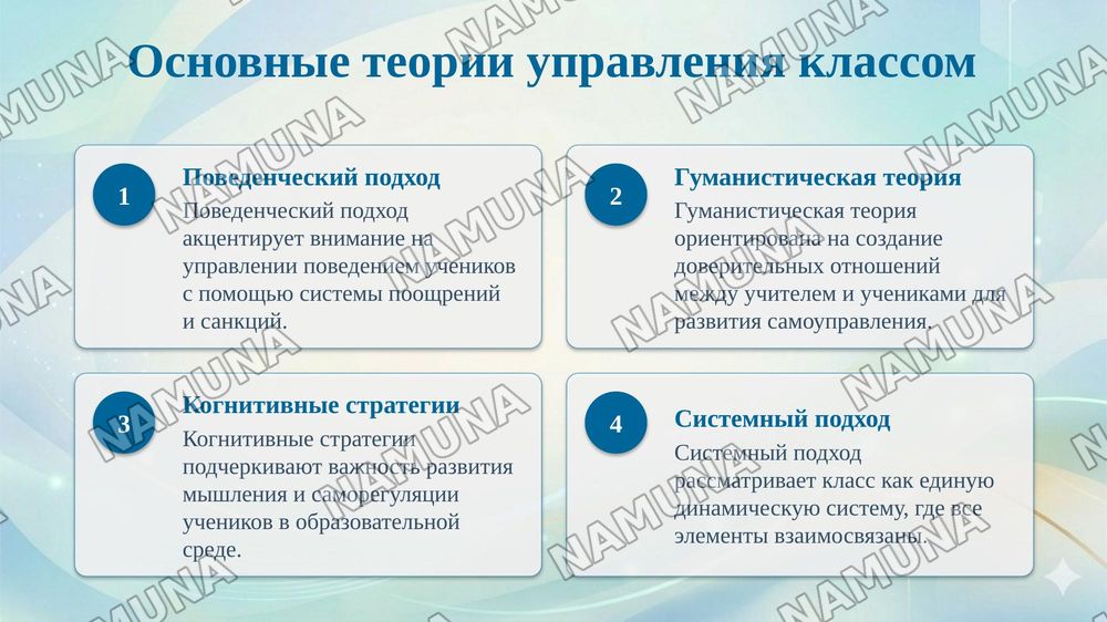 Теоретическая основы и методы управления классом — taqdimot, 4-slayd