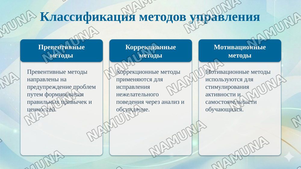 Теоретическая основы и методы управления классом — taqdimot, 7-slayd