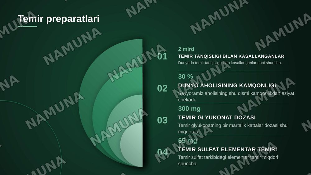 Noorganik brikmalarning tibbiyotda dori vositalari sifatida qo'llanilishi — zamonaviy taqdimot, 8-slayd