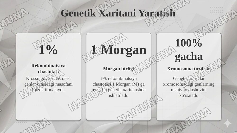 T.G.MORGANNING IRSIYATNING XROMOSOMA NAZARIYASI. GENLARNING BIRIKISH HODISASI, KROSSINGOVER. BELGILARNING JINSGA BIRIKKAN HOLDA IRSIYLANISHI. — taqdimot, 8-slayd