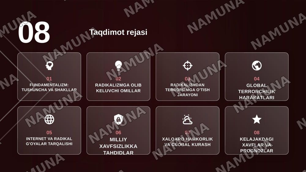 Diniy fundamentalizm, radikalizm va terrorizm xavfsizlikka tahdid. — zamonaviy taqdimot, 2-slayd