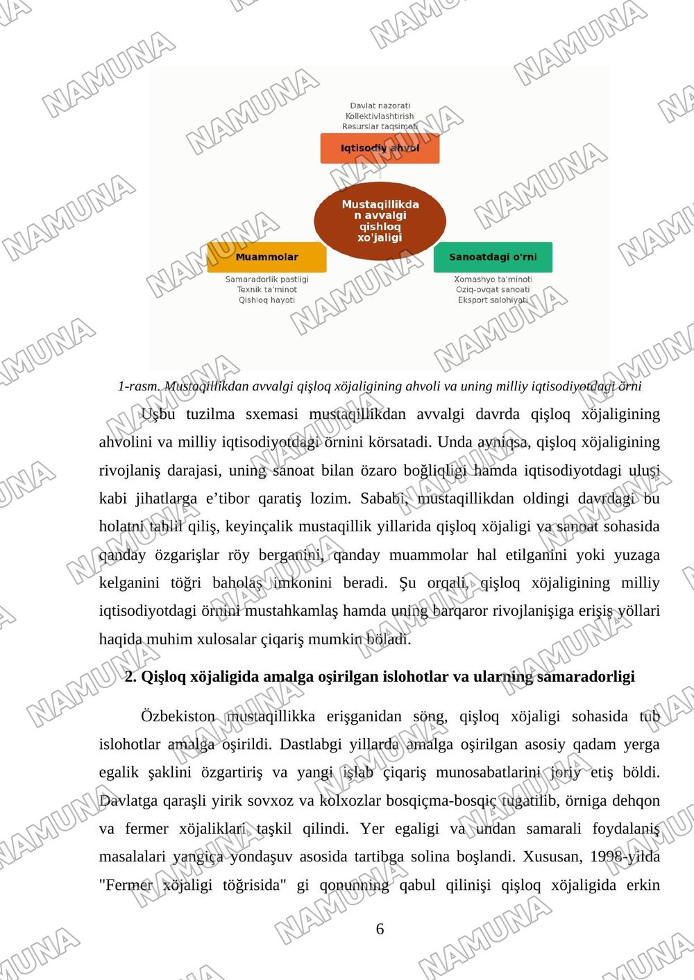 Mustaqillik yillarida qishloq xoʻjaligi va sanoat sohasidagi oʻzgarishlar — mustaqil ish, 6-varaq