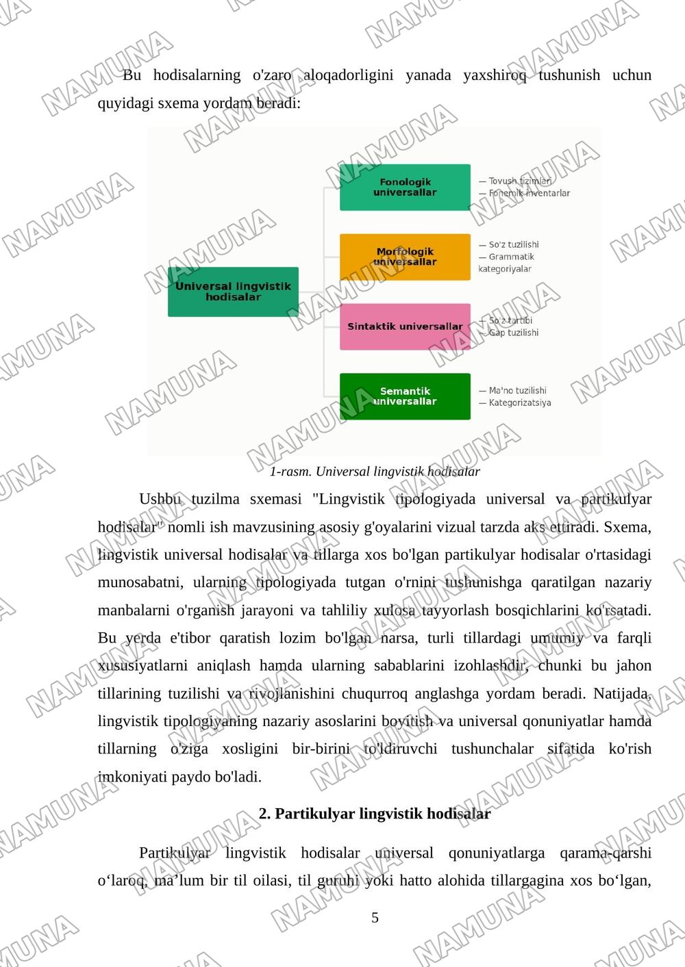 Lingvistik tipologiyada universal va partikulyar hodisalar (nazariy manbalarni organish va tahliliy xulosa tayyorlash) — mustaqil ish, 5-varaq