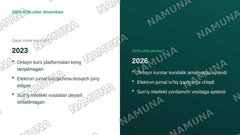kelajak talimi: raqamli pedagog qanday bolishi kerak — zamonaviy taqdimot, 7-slayd