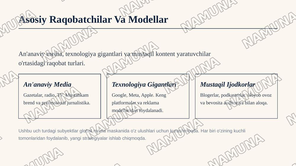 Jahon media va axborot maskanida raqobat muhiti — zamonaviy taqdimot, 4-slayd