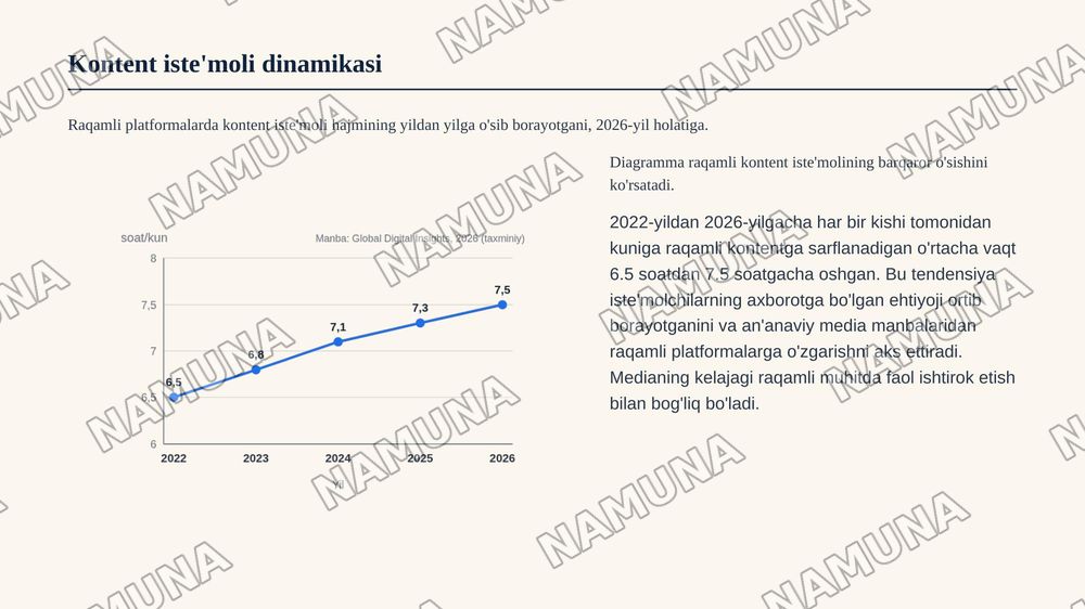 Jahon media va axborot maskanida raqobat muhiti — zamonaviy taqdimot, 5-slayd