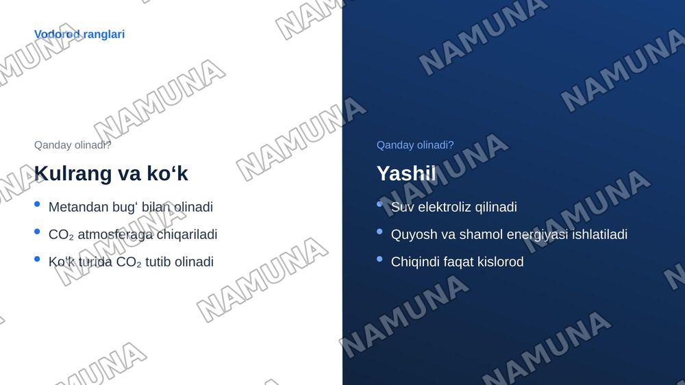 Vodorodni olish va uni energitikada qoʻllash istiqbollari — zamonaviy taqdimot, 5-slayd