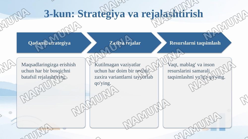 7 kunlik reja — taqdimot, 6-slayd