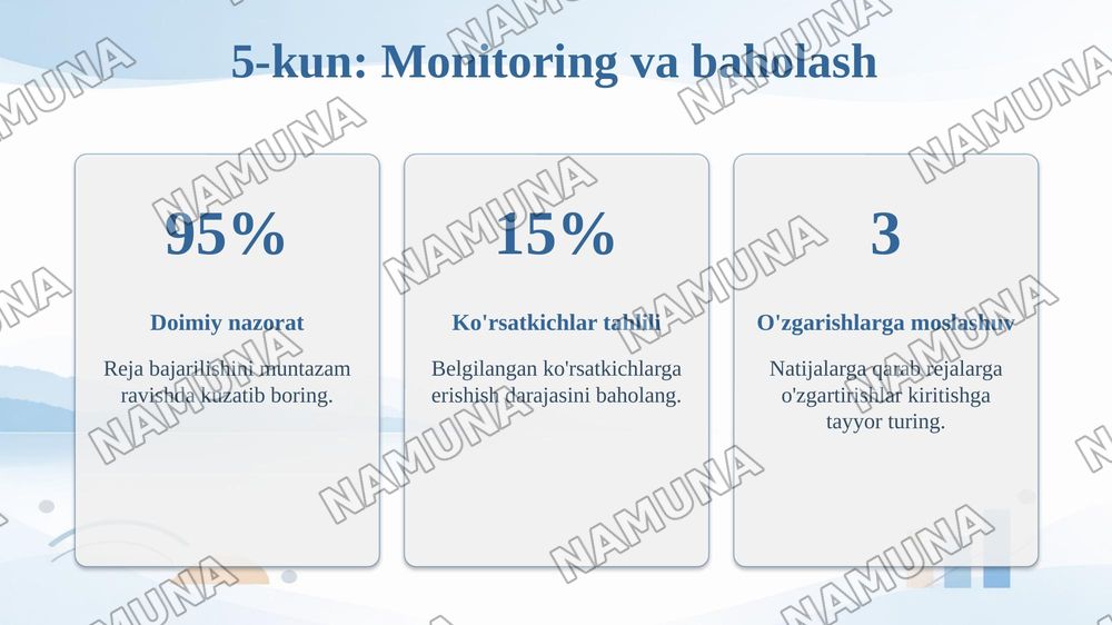 7 kunlik reja — taqdimot, 8-slayd