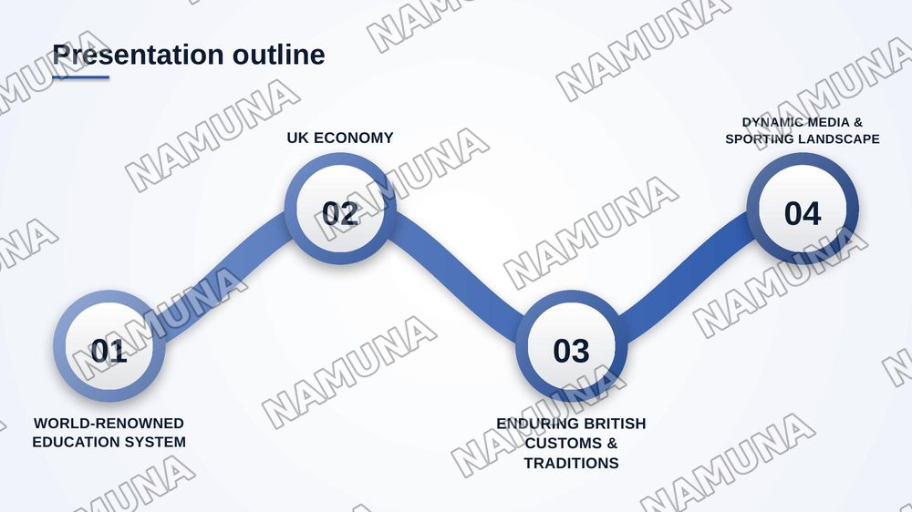 The United kingdom's education, customs and traditions, mass media, economy and sport — zamonaviy taqdimot, 2-slayd