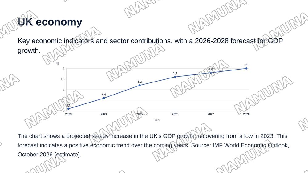 The United kingdom's education, customs and traditions, mass media, economy and sport — zamonaviy taqdimot, 4-slayd