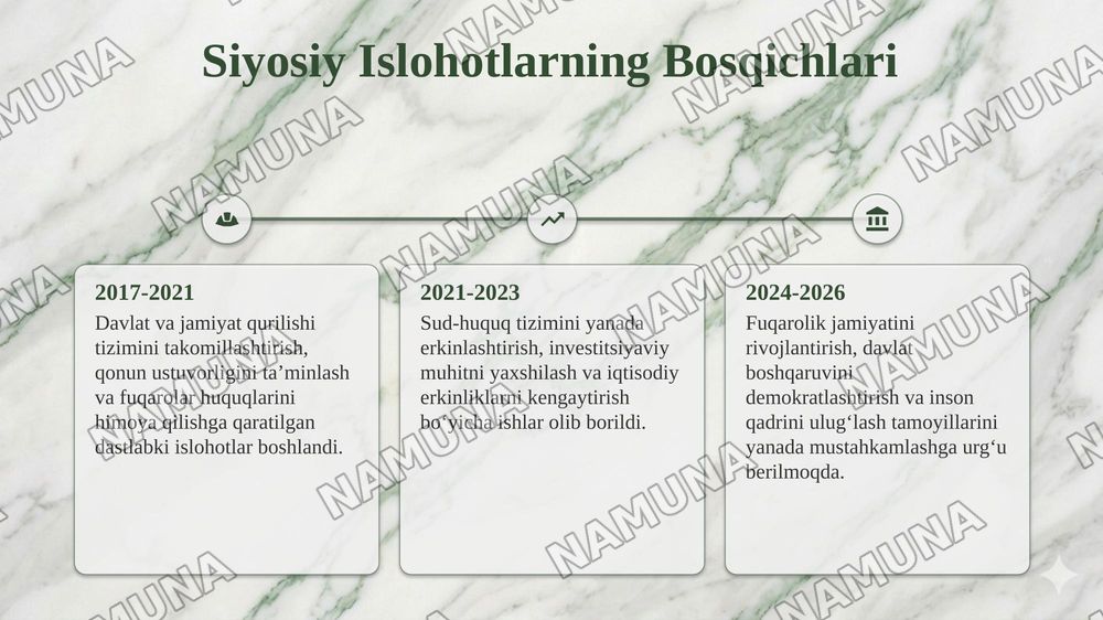 Oʻzbekistonda demokratik fuqarolik jamiyati asoslarining shakllanishi va amalga oshirilgan siyosiy islohotlar — taqdimot, 5-slayd