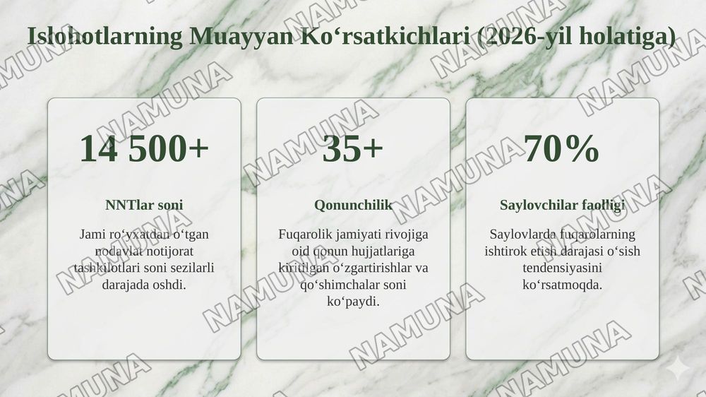 Oʻzbekistonda demokratik fuqarolik jamiyati asoslarining shakllanishi va amalga oshirilgan siyosiy islohotlar — taqdimot, 8-slayd