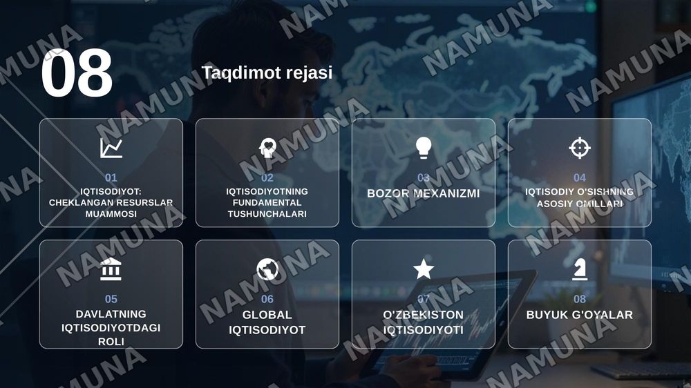 Iqtisodiyot nazariyasi — zamonaviy taqdimot, 2-slayd