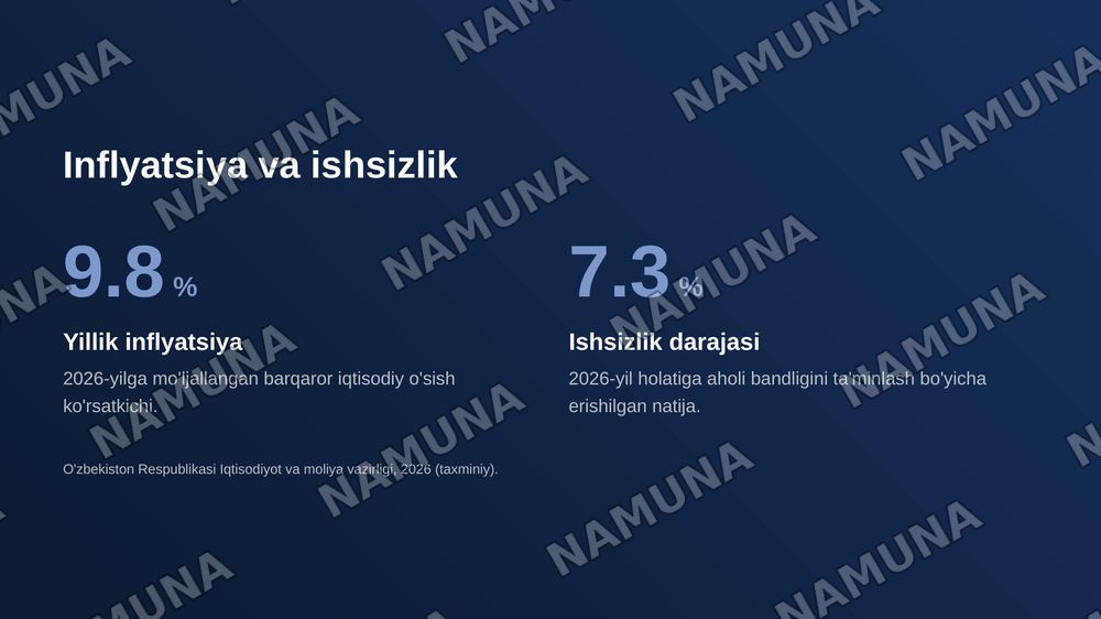 Iqtisodiyot nazariyasi — zamonaviy taqdimot, 8-slayd