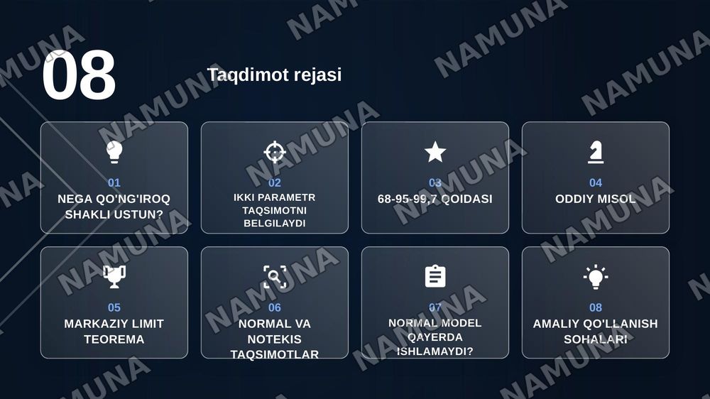 Normal taqsimot va uning xususiyatlari — zamonaviy taqdimot, 2-slayd