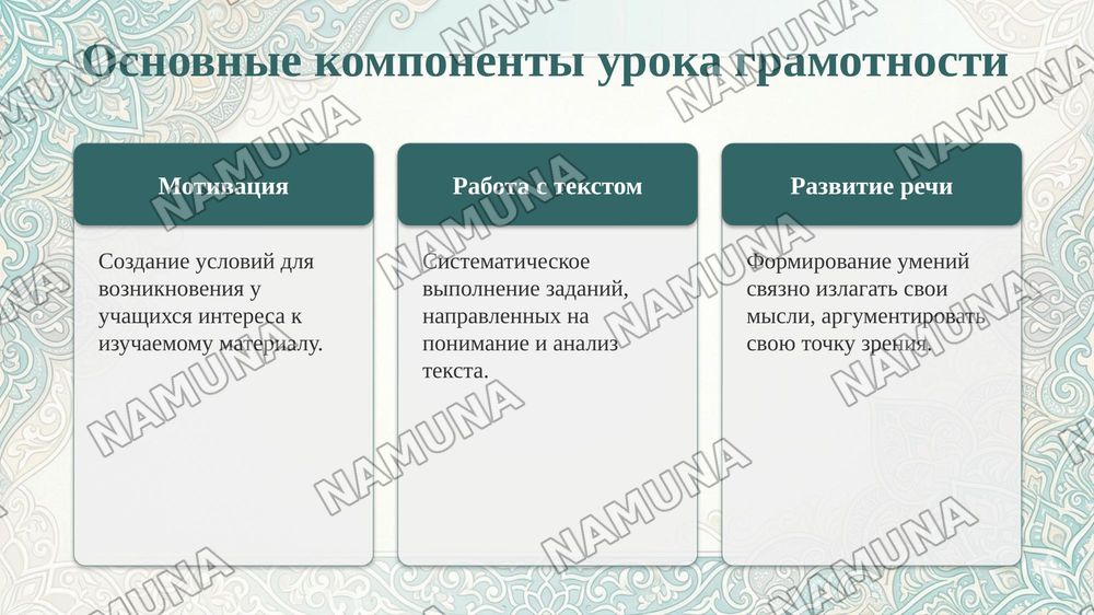 Подготовка разработки урока на основе требований, предъявляемых к урокам грамотности чтения — taqdimot, 7-slayd