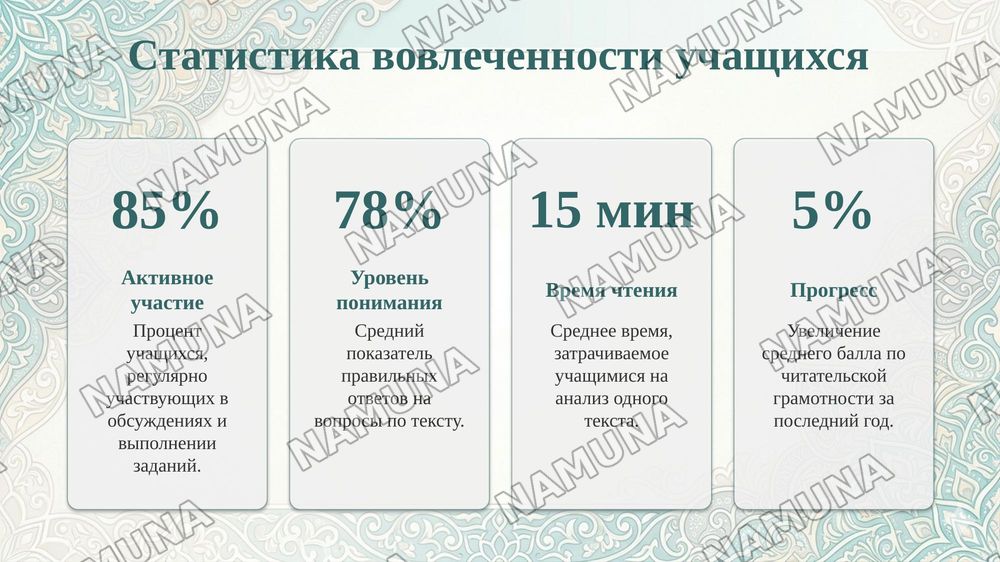 Подготовка разработки урока на основе требований, предъявляемых к урокам грамотности чтения — taqdimot, 8-slayd
