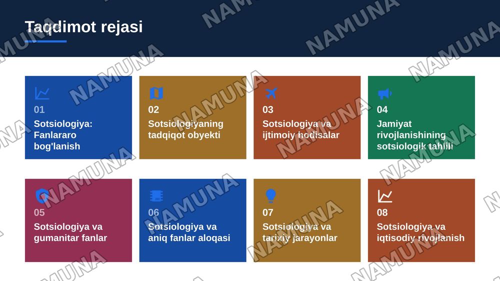 Sotsiologiyaning fanlar tizimidagi o‘rni — zamonaviy taqdimot, 2-slayd
