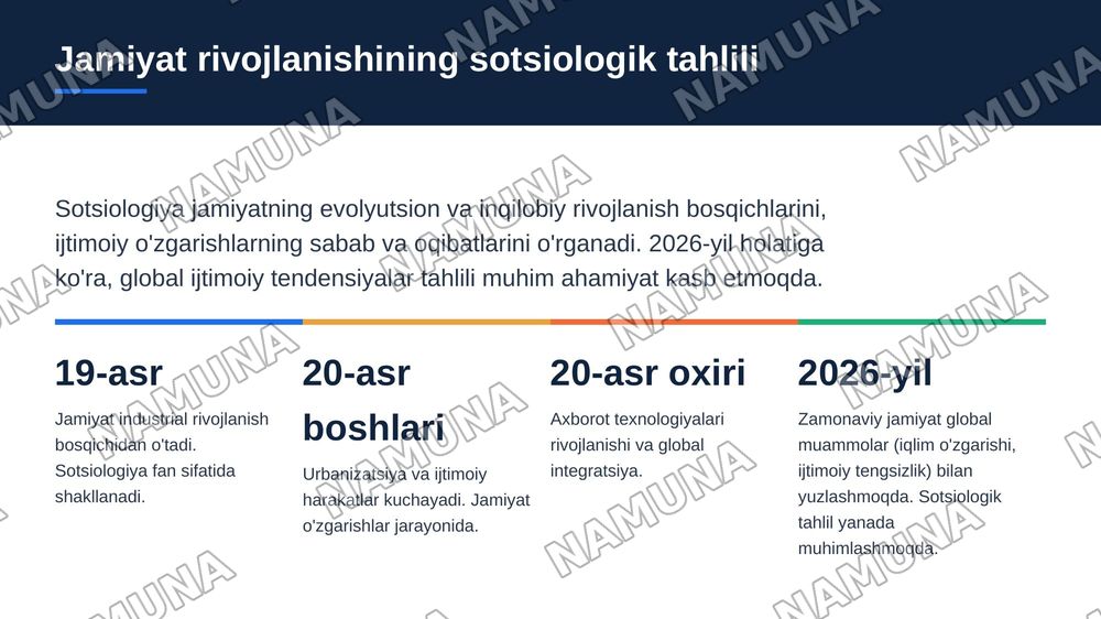 Sotsiologiyaning fanlar tizimidagi o‘rni — zamonaviy taqdimot, 7-slayd
