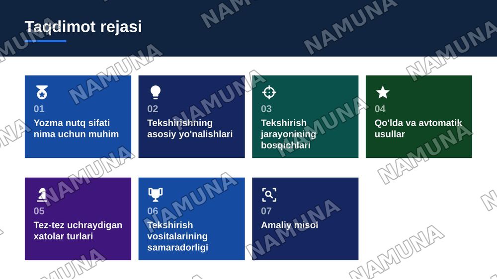 yozma nutq holatini tekshirish — zamonaviy taqdimot, 2-slayd