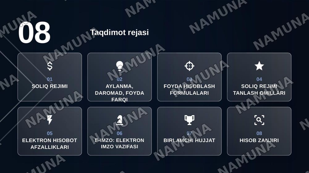 1.Soliq rejimi tushunchasini izohlang va uning tadbirkorlik faoliyatidagi ahamiyatini tushuntiring.
2.Aylanma, daromad va foyda tushunchalari o‘rtasidagi farq nimada? Misol orqali tushuntiring.
3.Tadbirkor soliq rejimini tanlashda qaysi iqtisodiy va huquqiy omillarni hisobga olishi kerak?
4.QQS va f — zamonaviy taqdimot, 2-slayd